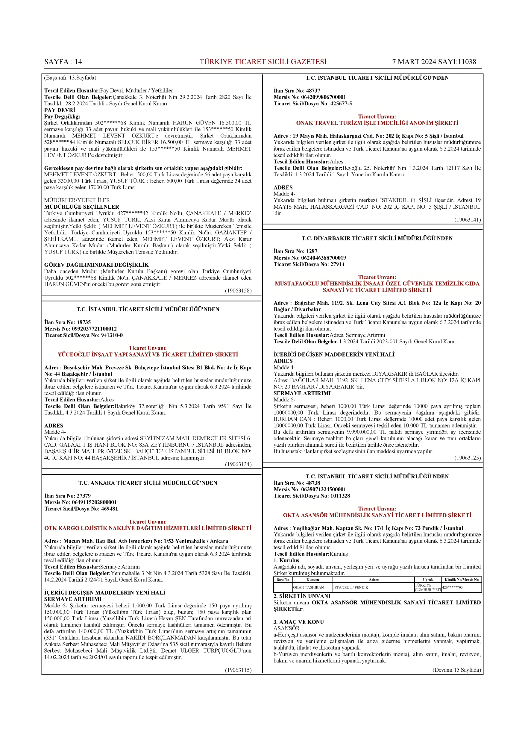 OKTA TİCARET SİCİL GAZETESİ